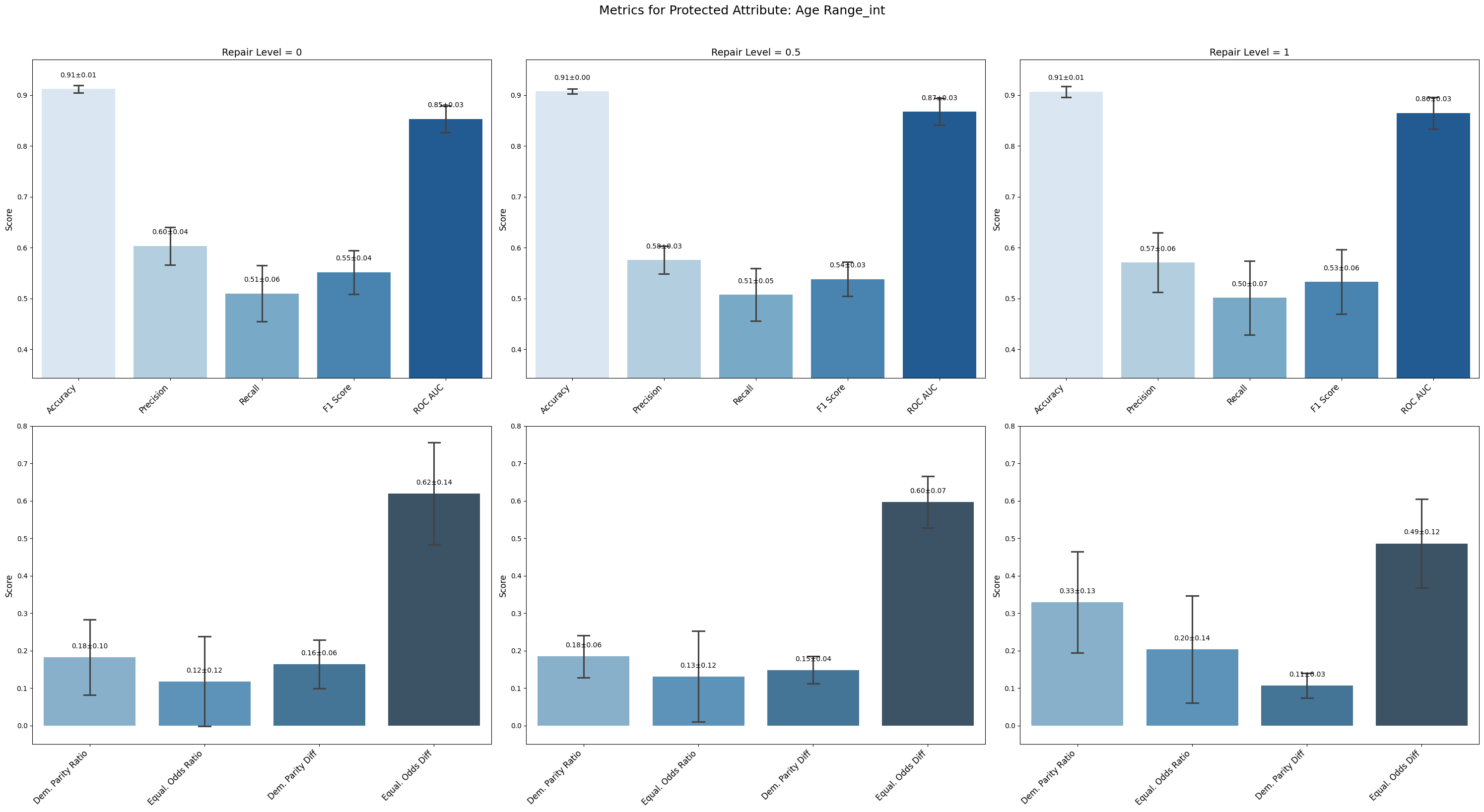 _images/121937d5870e02ceaeca30d675fc5328a837ec301bc1b093ab7eb302dc8ef5ab.png