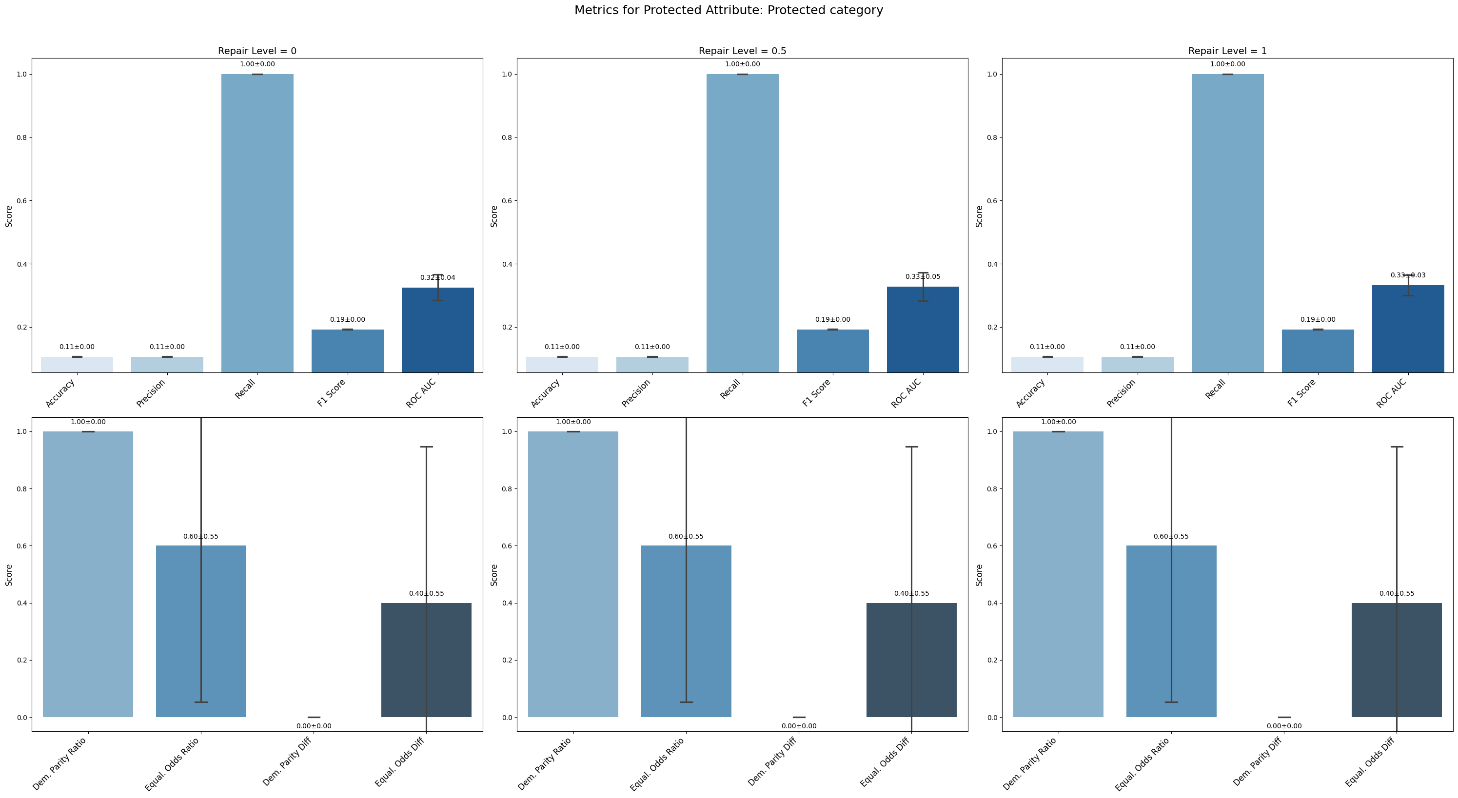 _images/c07ce24c52470daef4786211794fe1a97bcd5a9f055e2d25c4440a71b939d1ef.png